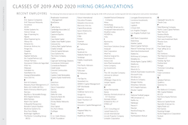 Classes of 2019 and 2020 Hiring Organizations