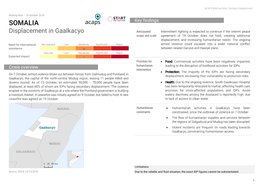 Somalia Displacement