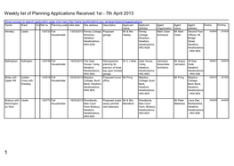 Planning Applications Received 1 to 7 April 2013