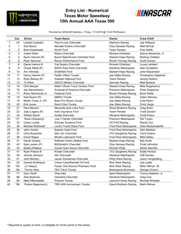 Entry List - Numerical Texas Motor Speedway 15Th Annual AAA Texas 500