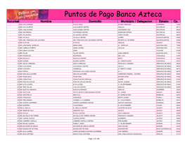 Puntos De Pago Banco Azteca Sucursal Nombre Domicilio Municipio / Delegacion Estado Cp