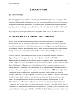 Methyl Parathion 19