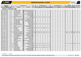 Weekend Basketball Coupon 10/12/2020 09:22 1 / 2