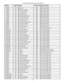 Amended Private Exam Centre List 2018-19 1