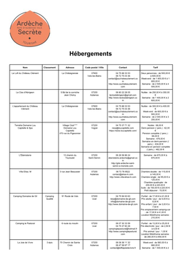 Hébergements