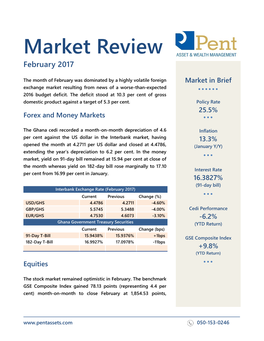 Market Review