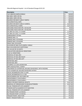 List of Standard Charges 02.01.20