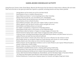Daniel Boone Chronology Activity