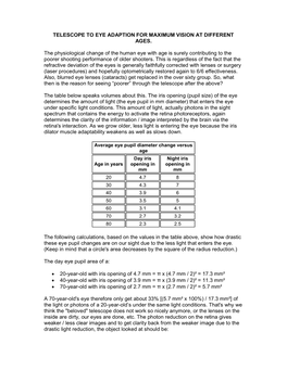 TELESCOPE to EYE ADAPTION for MAXIMUM VISION at DIFFERENT AGES. the Physiological Change of the Human Eye with Age Is Surely