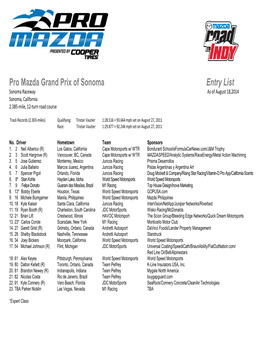 Pro Mazda Grand Prix of Sonoma Entry List Sonoma Raceway As of August 18,2014 Sonoma, California 2.385-Mile, 12-Turn Road Course