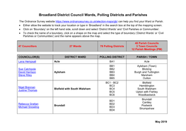 Councillors, District Wards, Polling Districts and Parishes