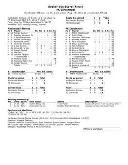 Final) FC Cincinnati Rochester Rhinos Vs FC Cincinnati (Aug 24, 2016 at Cincinnati, Ohio