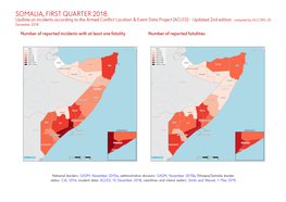 Somalia, First Quarter 2018: Update on Incidents According to The