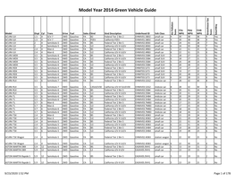 Model Year 2014 Green Vehicle Guide