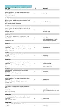 2011 Victorian State League Division Three South-East Results Home Team V Away Team Round One