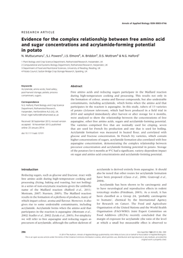 Evidence for the Complex Relationship Between Free Amino Acid and Sugar Concentrations and Acrylamide-Forming Potential in Potato N