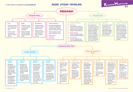 Sadik Uygun Yayinlari Paragraf