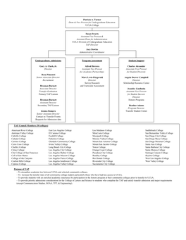 TAP Council Members (50 Colleges) American River College East Los