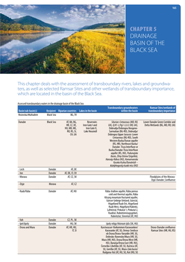 Chapter 5 Drainage Basin of the Black Sea