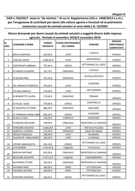 DGR N.762/2017 Aiuto in “De Minimis “ Di Cui Al Regolamento (UE) N. 1408/2013 E S.M.I. Per L'erogazione Di Contributi Pe