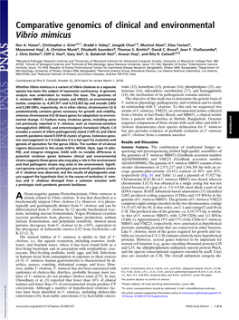 Comparative Genomics of Clinical and Environmental Vibrio Mimicus