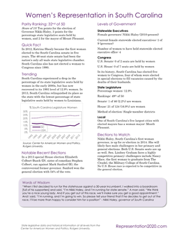 Women's Representation in South Carolina