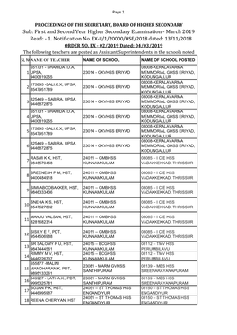 First and Second Year Higher Secondary Examination - March 2019 Read: - 1