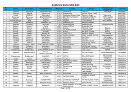 Lucknow Zone CSC List.Xlsx