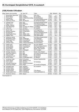 49. Euroloppet Ganghoferlauf 2019, A-Leutasch (104)