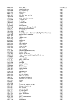 TUNECODE WORK TITLE Value Range 289693DR