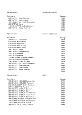 Horaires Collège Auffay