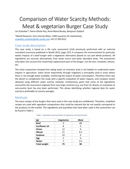 Meat & Vegetarian Burger Case Study