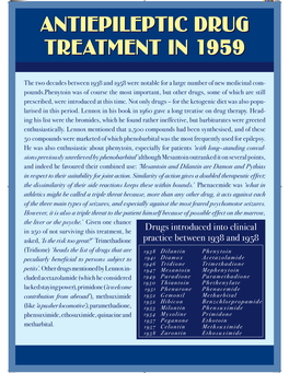 Antiepileptic Drug Treatment in 1959