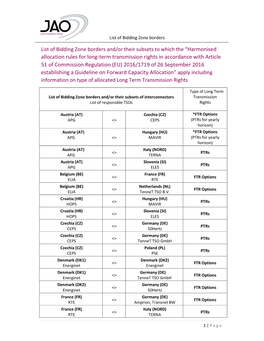 List of Bidding Zone Borders 2021 V2 0.Pdf