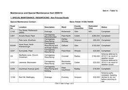 Maintenance and Special Maintenance Hart 2009/10