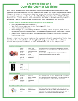 Breastfeeding and Over-The-Counter Medicine Most Nursing Mothers Do Not Need to Stop Breastfeeding to Take Over-The-Counter Or Prescribed Medicines