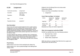 CCC Flood Risk Management Plan