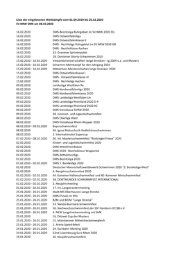 Eingelesene Veranstaltungen Ab 01.09.2019