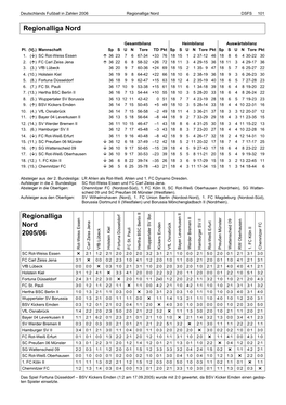 Regionalliga Nord Regionalliga Nord 2005/06