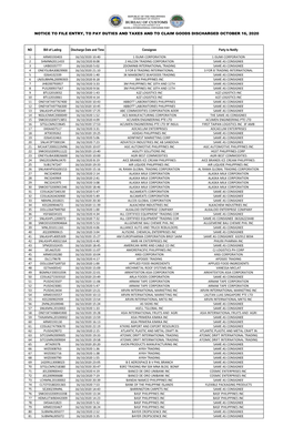 Notice to File Entry, to Pay Duties and Taxes and to Claim Goods Discharged October 16, 2020