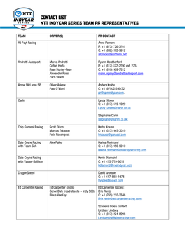 Contact List Ntt Indycar Series Team Pr Representatives