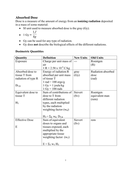 Absorbed Dose Dose Is a Measure of the Amount of Energy from an Ionizing Radiation Deposited in a Mass of Some Material