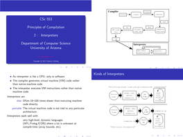 Csc 553 Principles of Compilation 2 : Interpreters Department Of