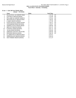 2016 Arkansas State Championships: Psych Sheet