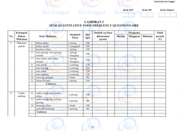 Lampiran 5 Semi Quantitative Food Frequency Questionnaire