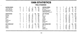 1986 Statistics Anal Standings