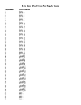 Julian Date Cheat Sheet for Regular Years