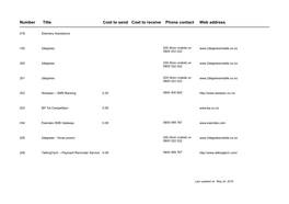 Number Title Cost to Send Cost to Receive Phone Contact Web Address