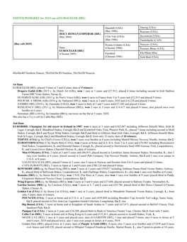 EDITED PEDIGREE for 2019 out of EUROCELEB (IRE)