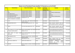 Master List of Permitted Private Satellite TV Channels As on 31.07.2017 Sr